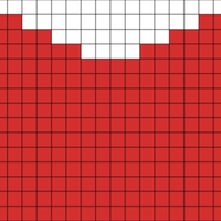 edge