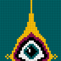 Eye pattern