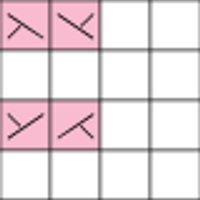 all symbols