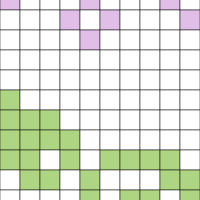DROPS Rosamund in Lilac Tones M.1