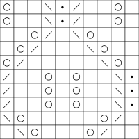 Schemat Leaf