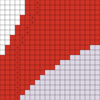 mooncrush chart 2.png