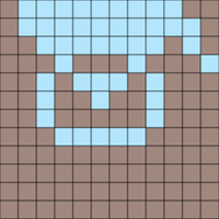 tea chart
