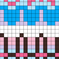 bibichart.png