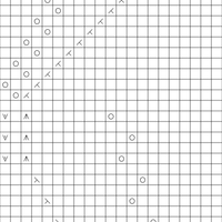 Corrected Copy of Summer leaf top lace chart
