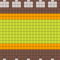 Middle chart