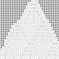 Top decreases  (right)