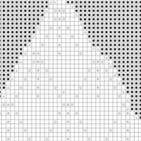 Top decreases (left)