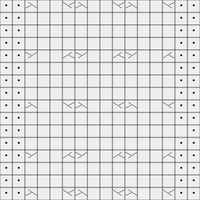 Untitled Chart