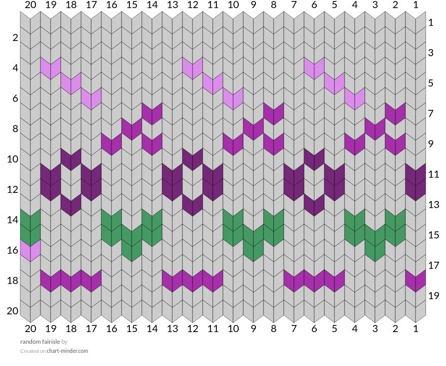 random fairisle