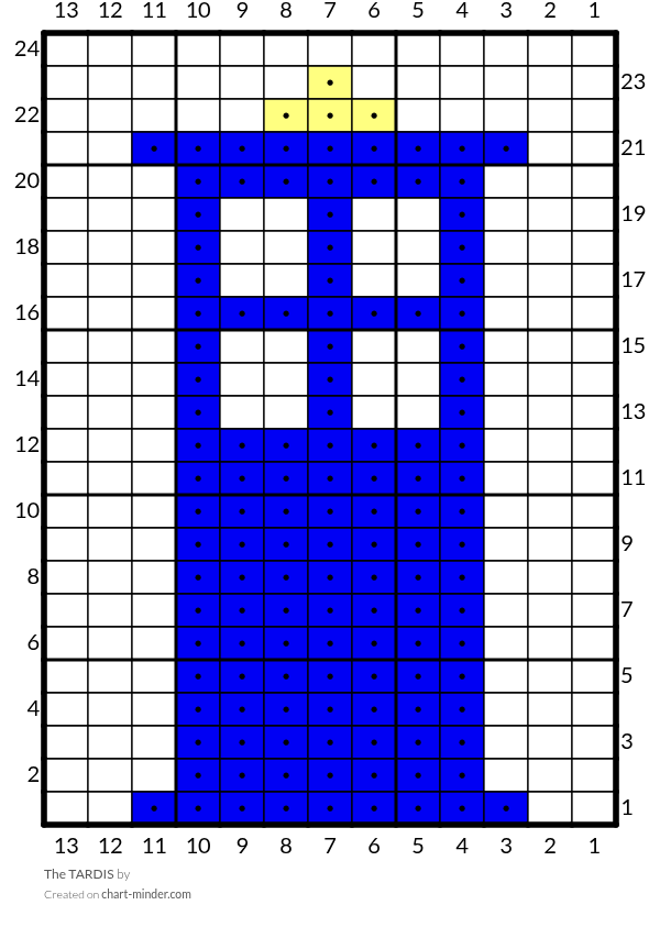 The TARDIS