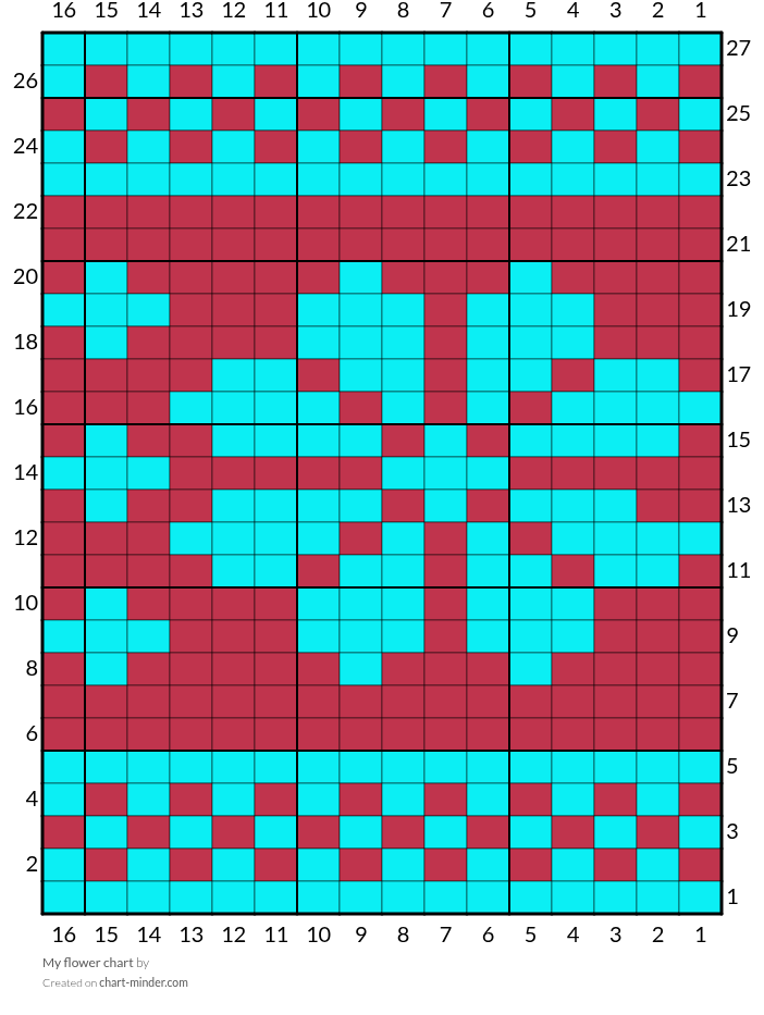 My flower chart