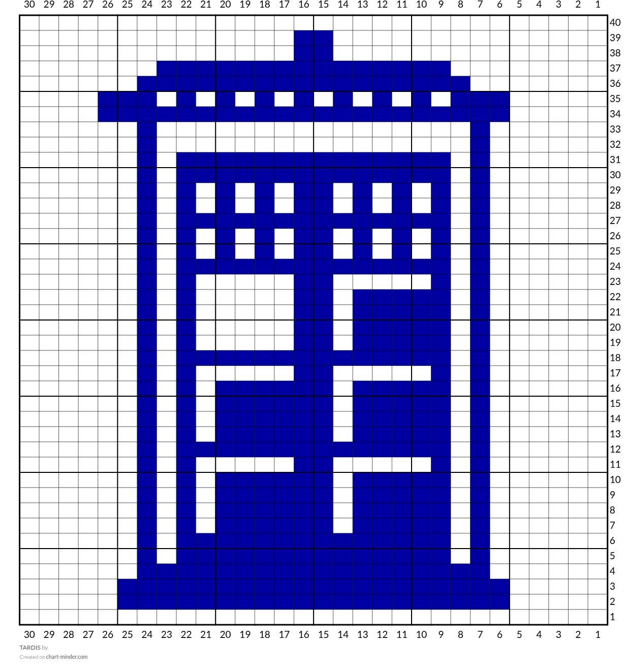 TARDIS