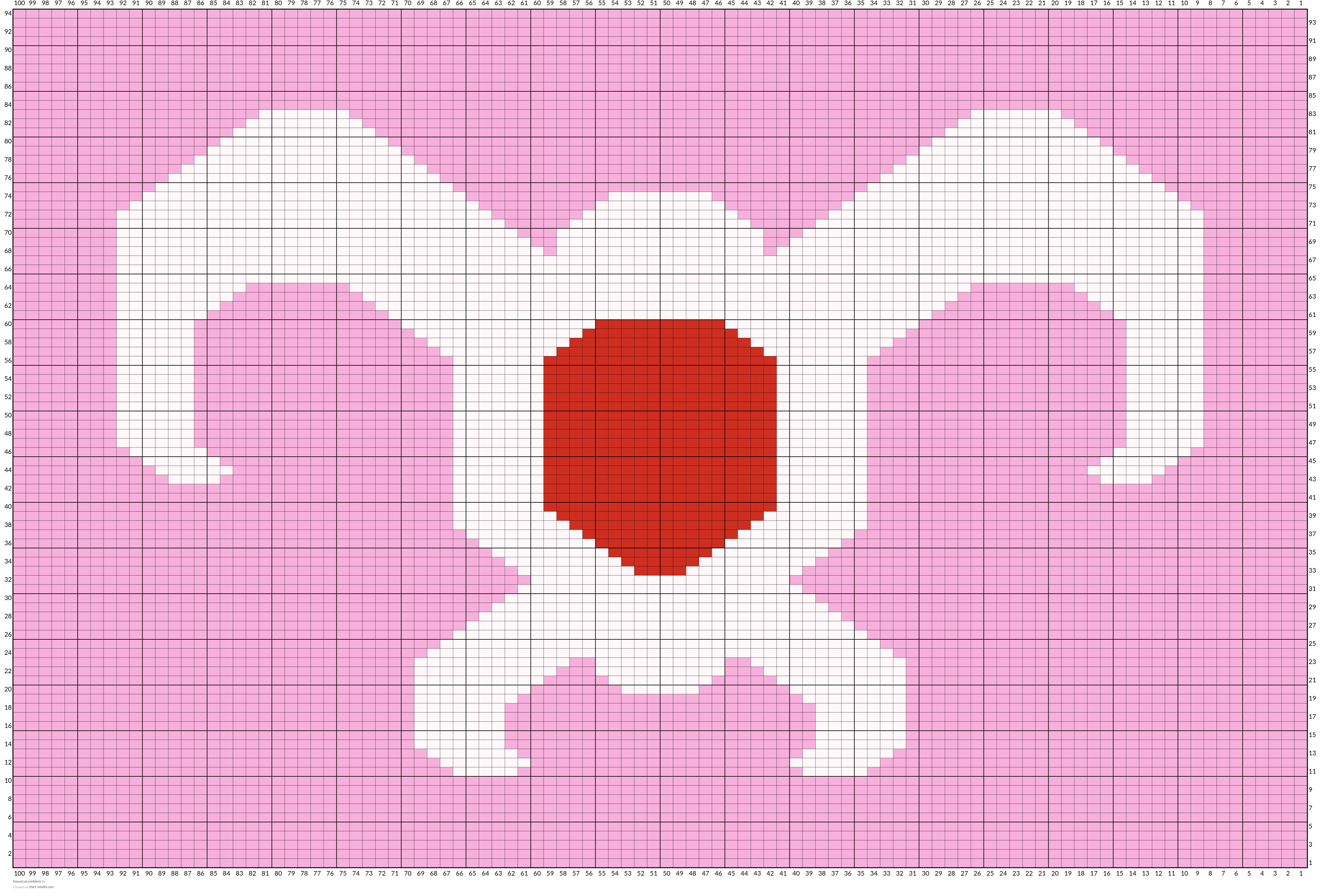 Nausicaa emblem