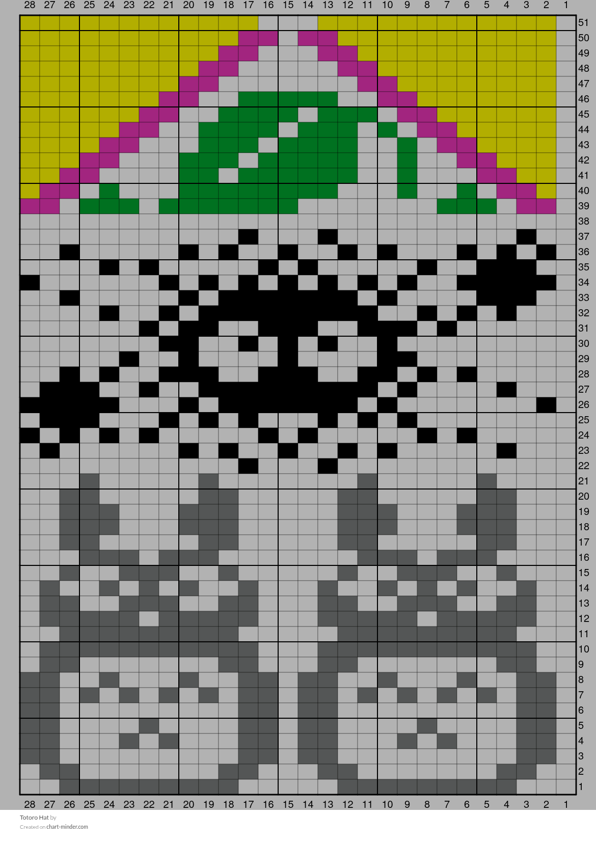 Totoro Hat