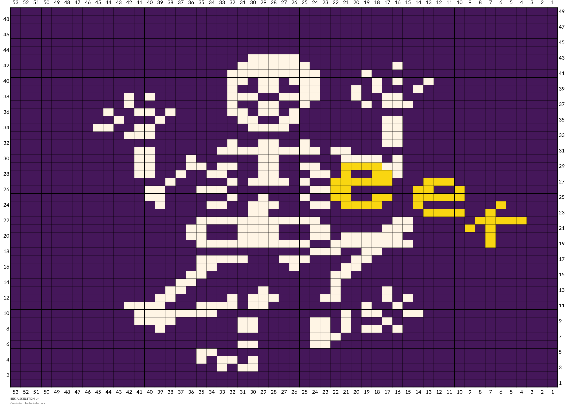 EEK A SKELETON