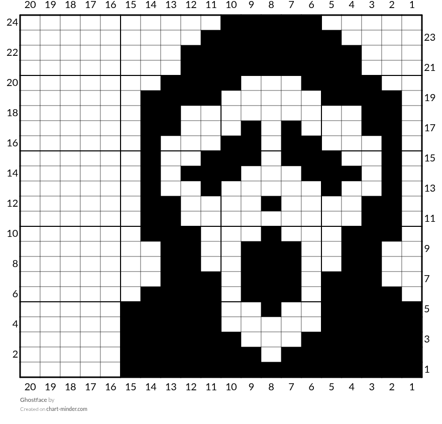 Ghostface