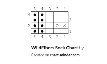 WildFibers Sock Chart
