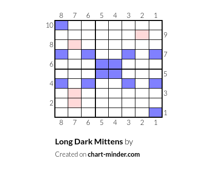 Long Dark Mittens