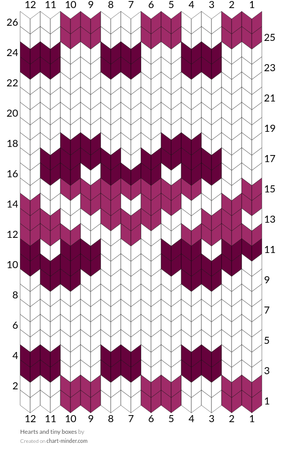 Hearts and tiny boxes