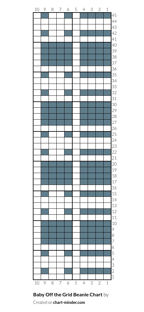Baby Off the Grid Beanie Chart