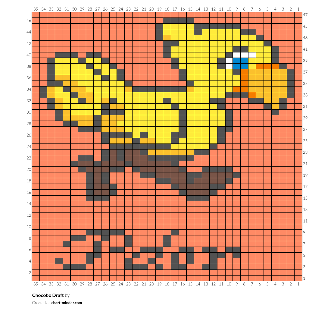 Chocobo Draft