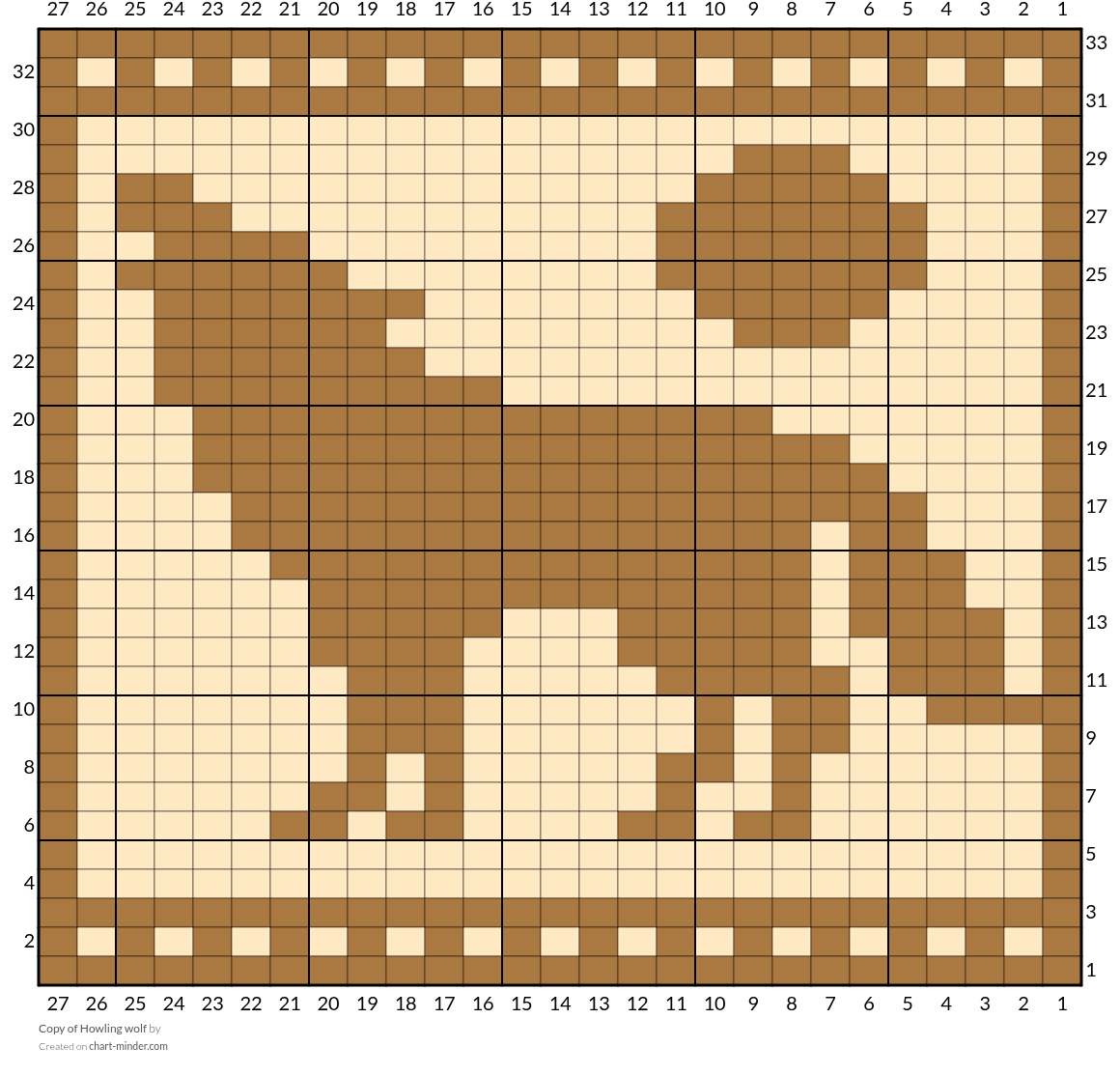 Copy of Howling wolf