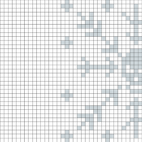 Skullflake chart