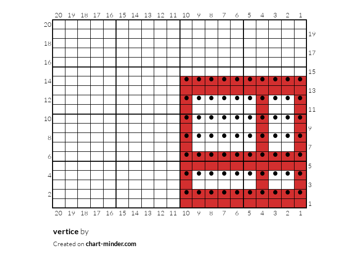 vertice