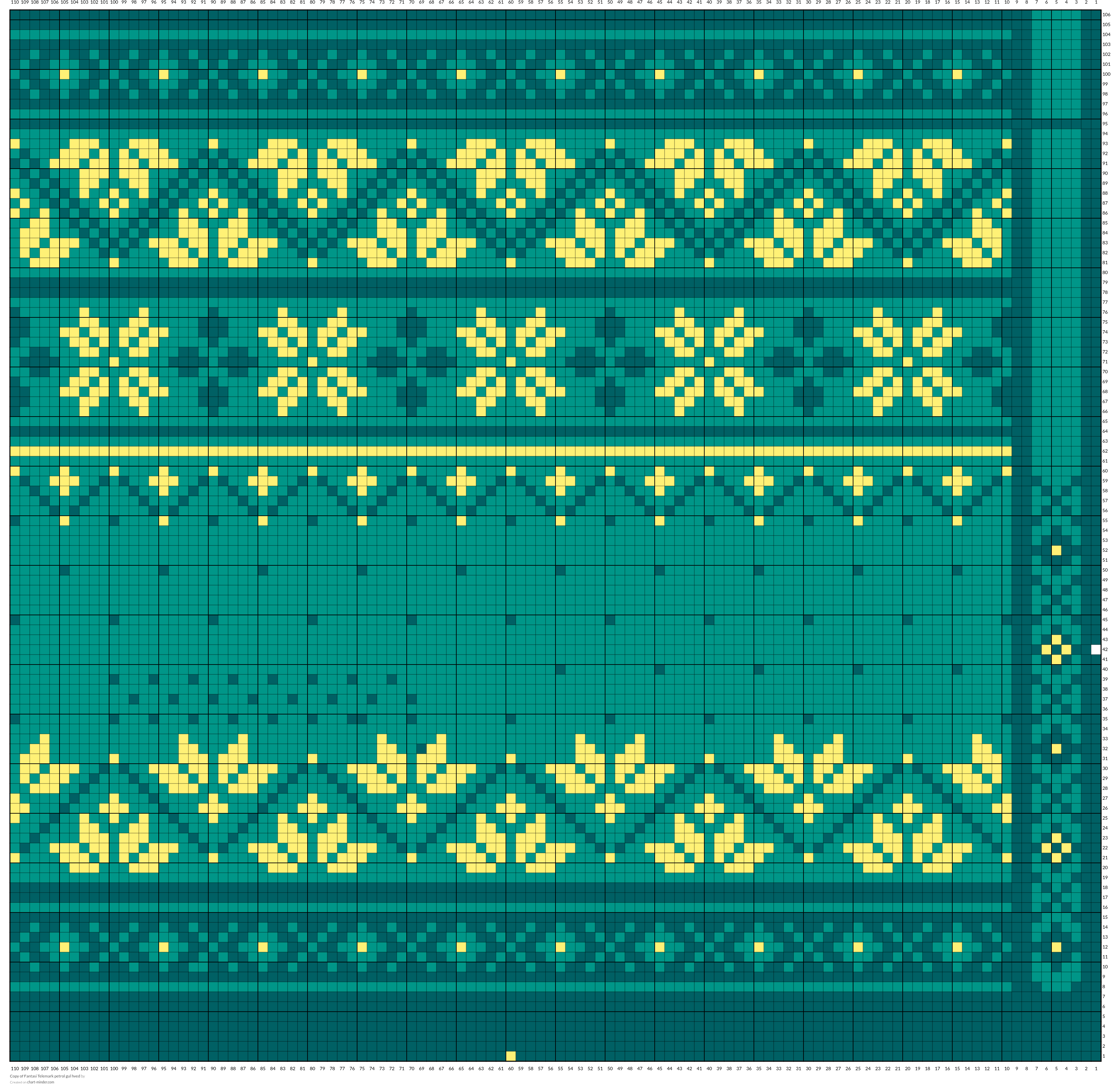 Copy of Fantasi Telemark petrol gul hved