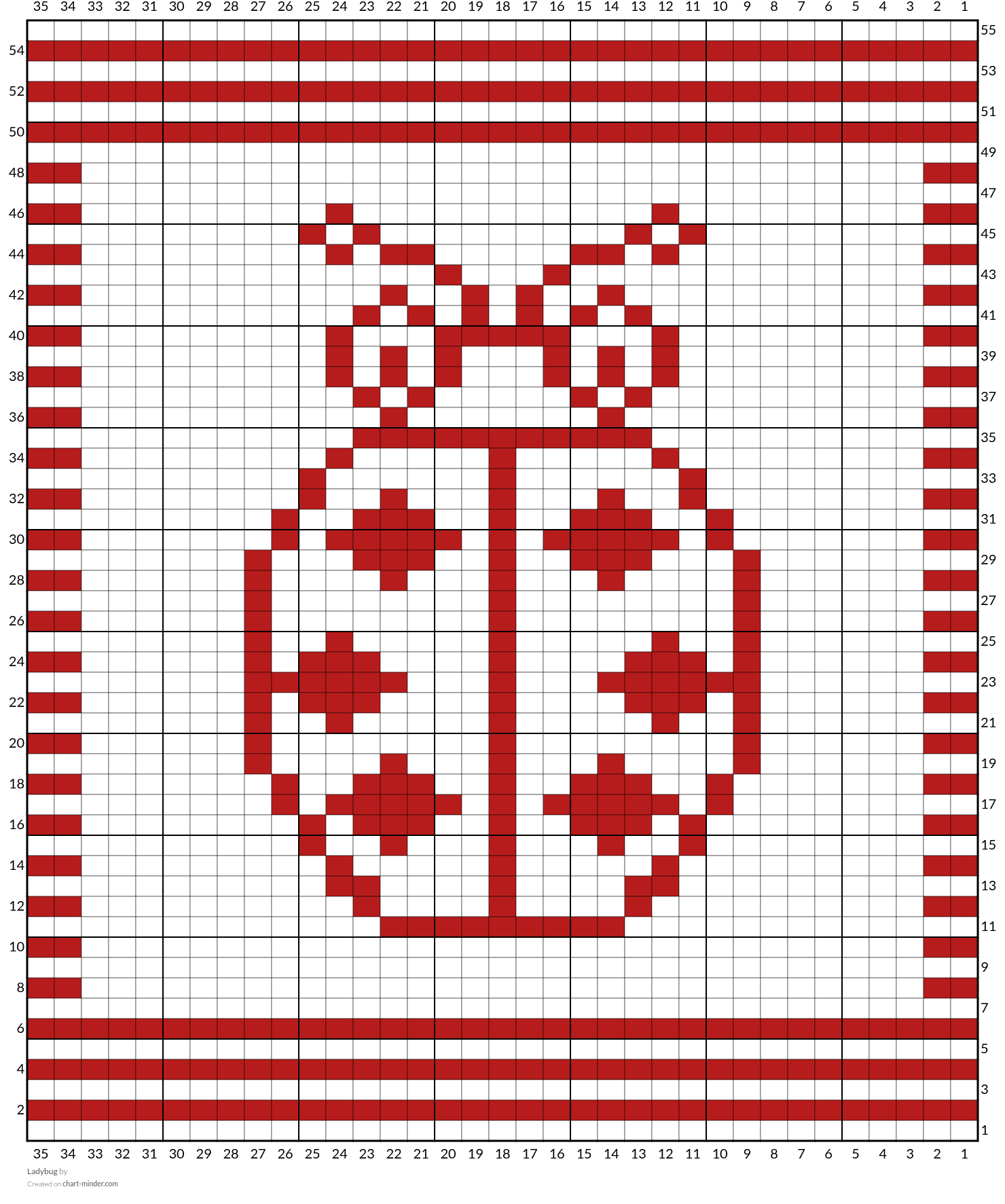 Ladybug