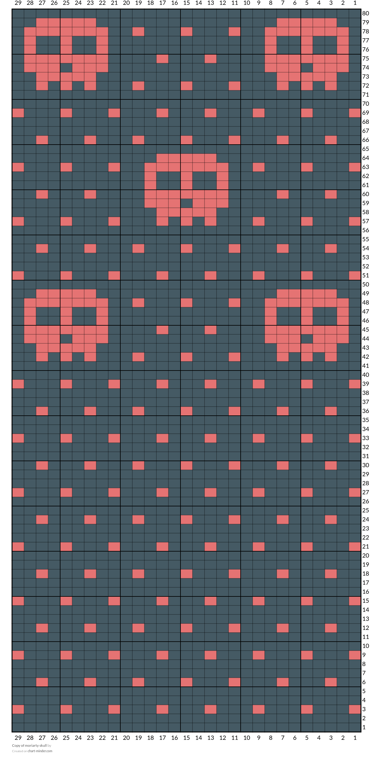 Copy of moriarty skull