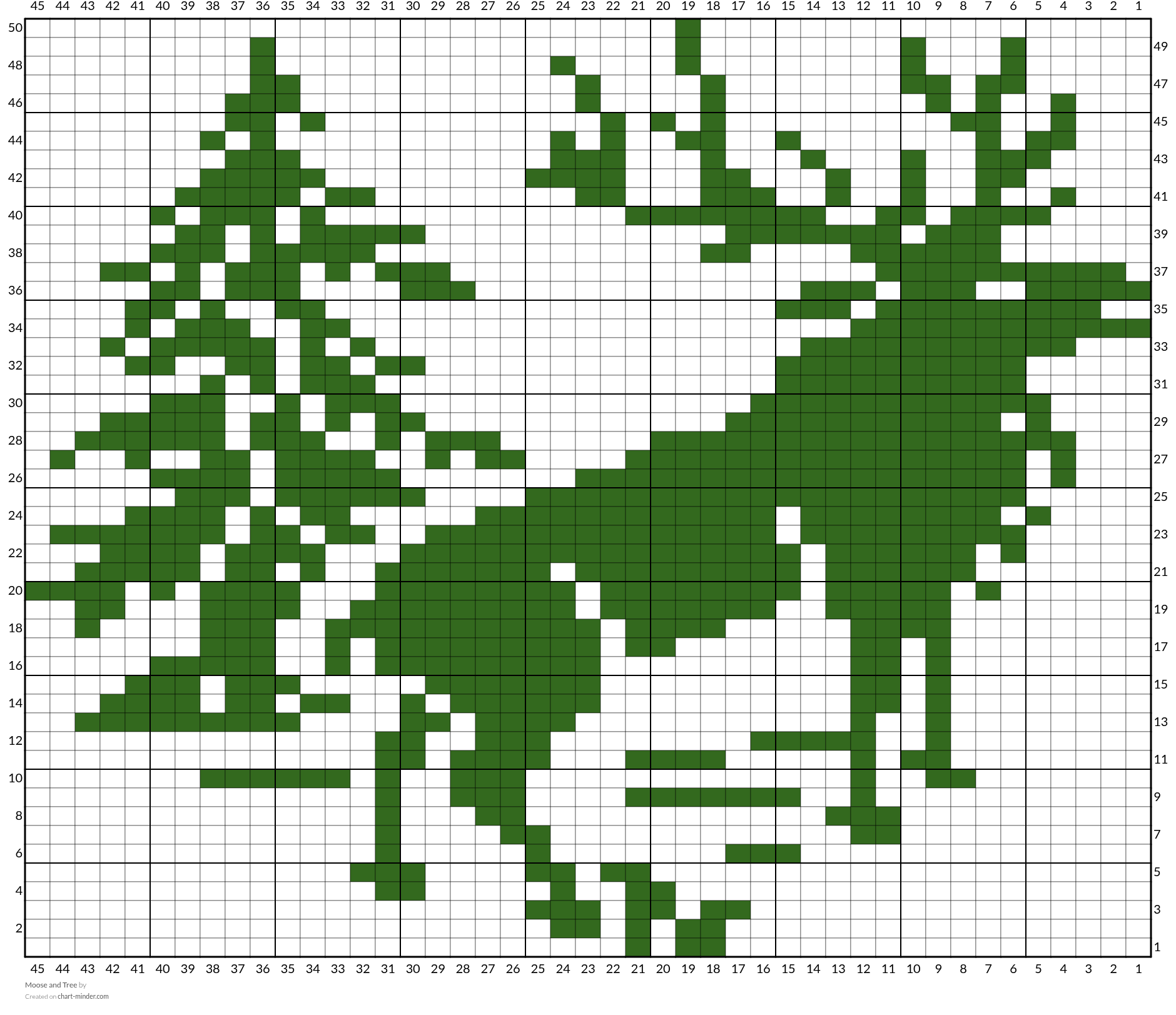 Moose and Tree