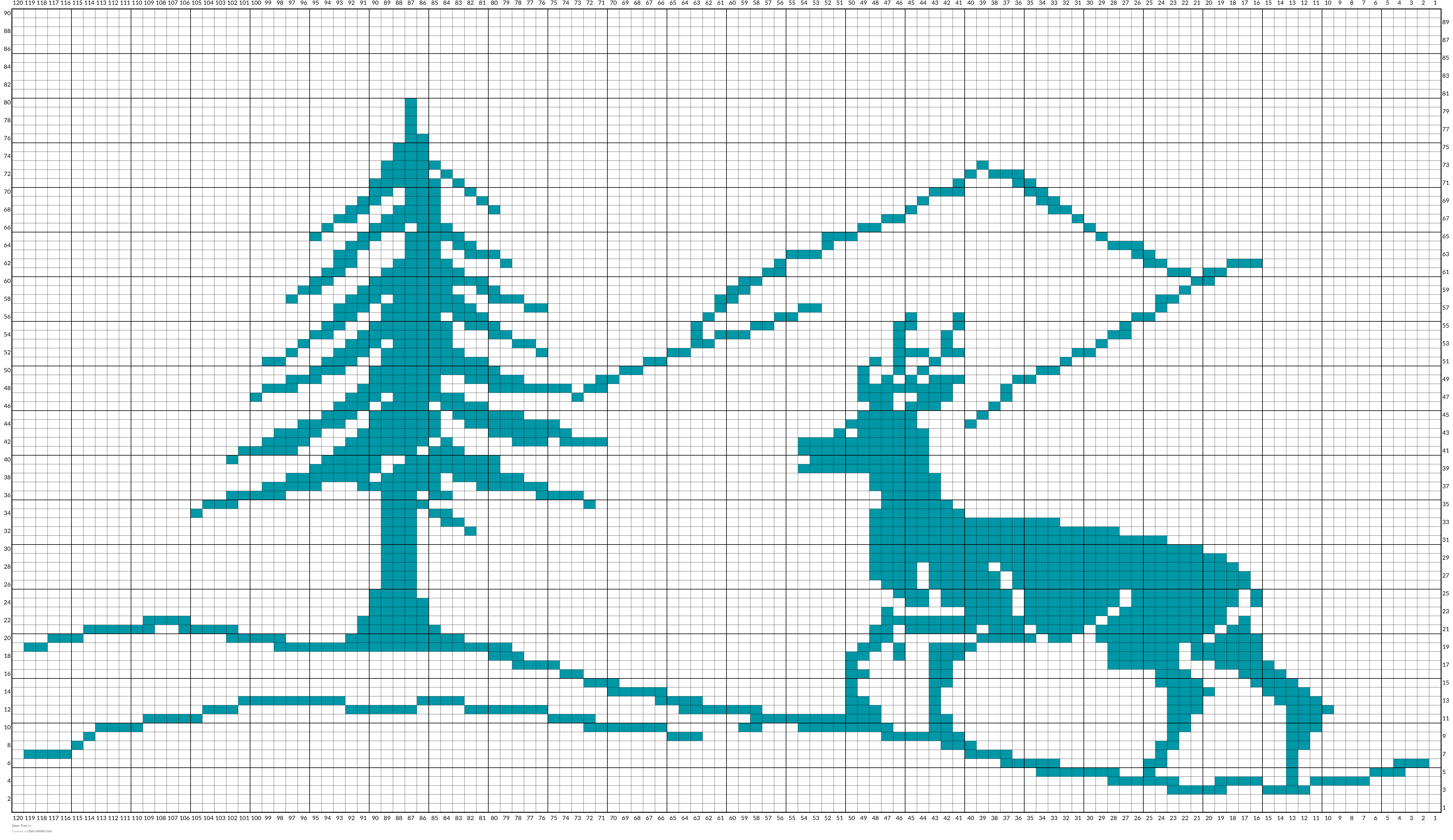 Deer Tree