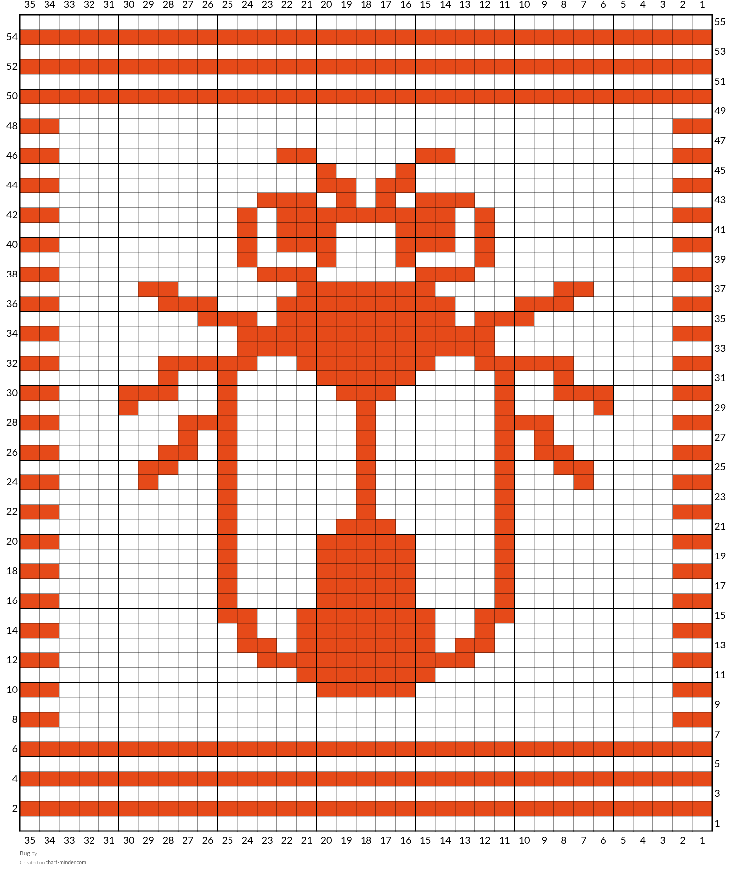 Bug 