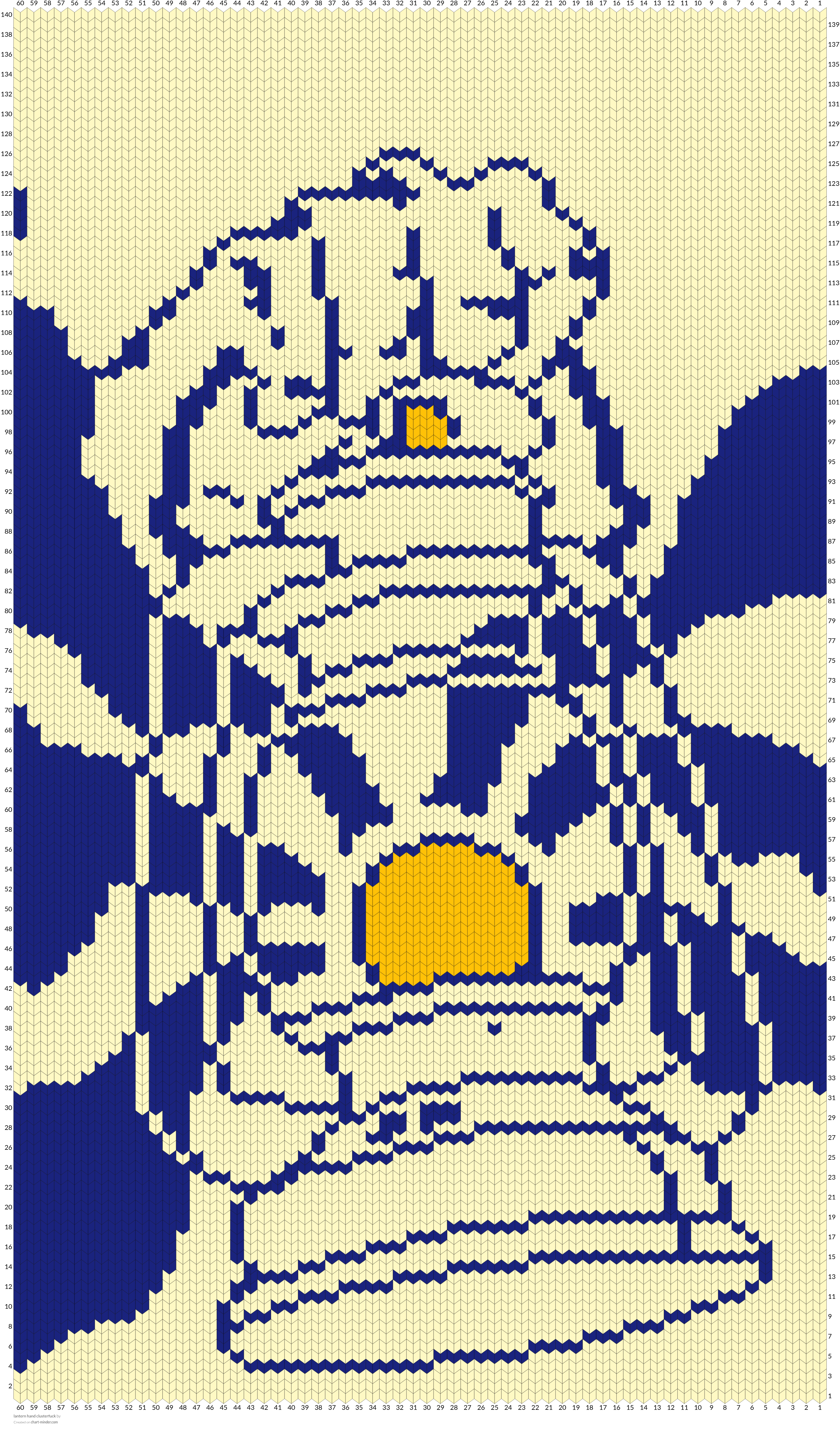 lantern hand clusterfuck