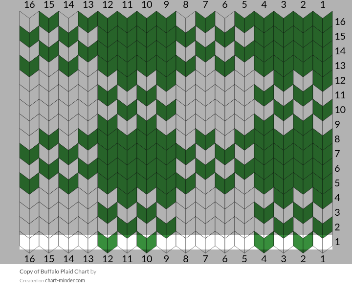 Copy of Buffalo Plaid Chart