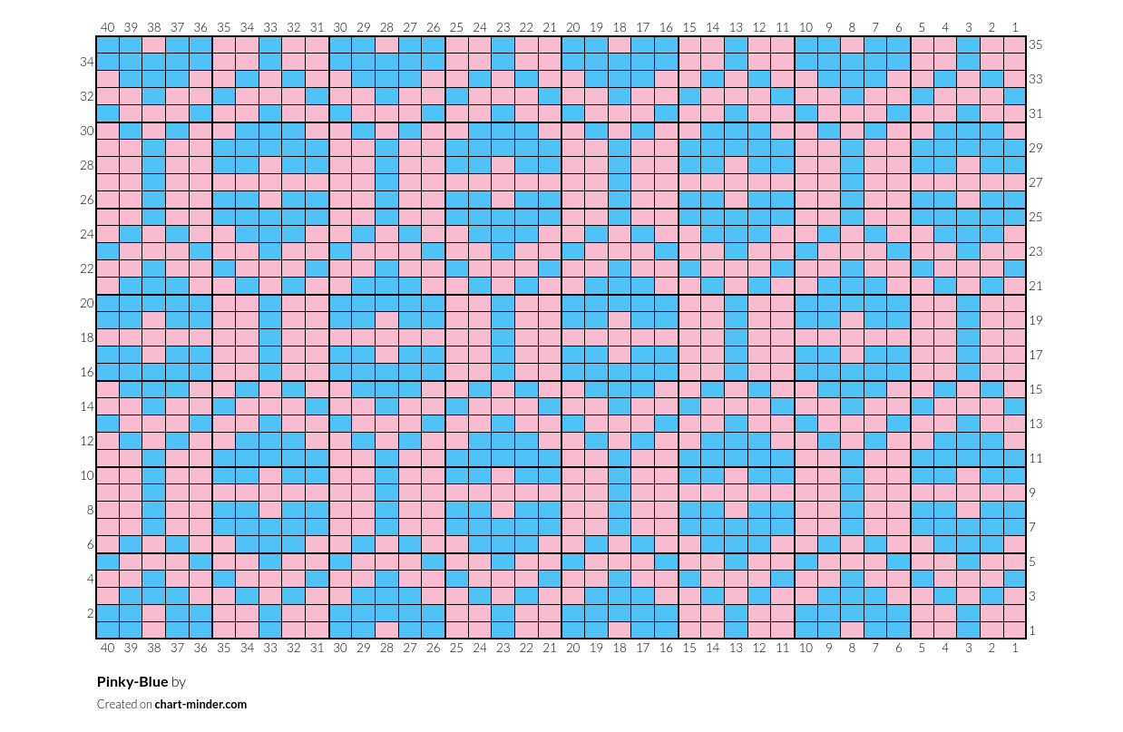 Pinky-Blue