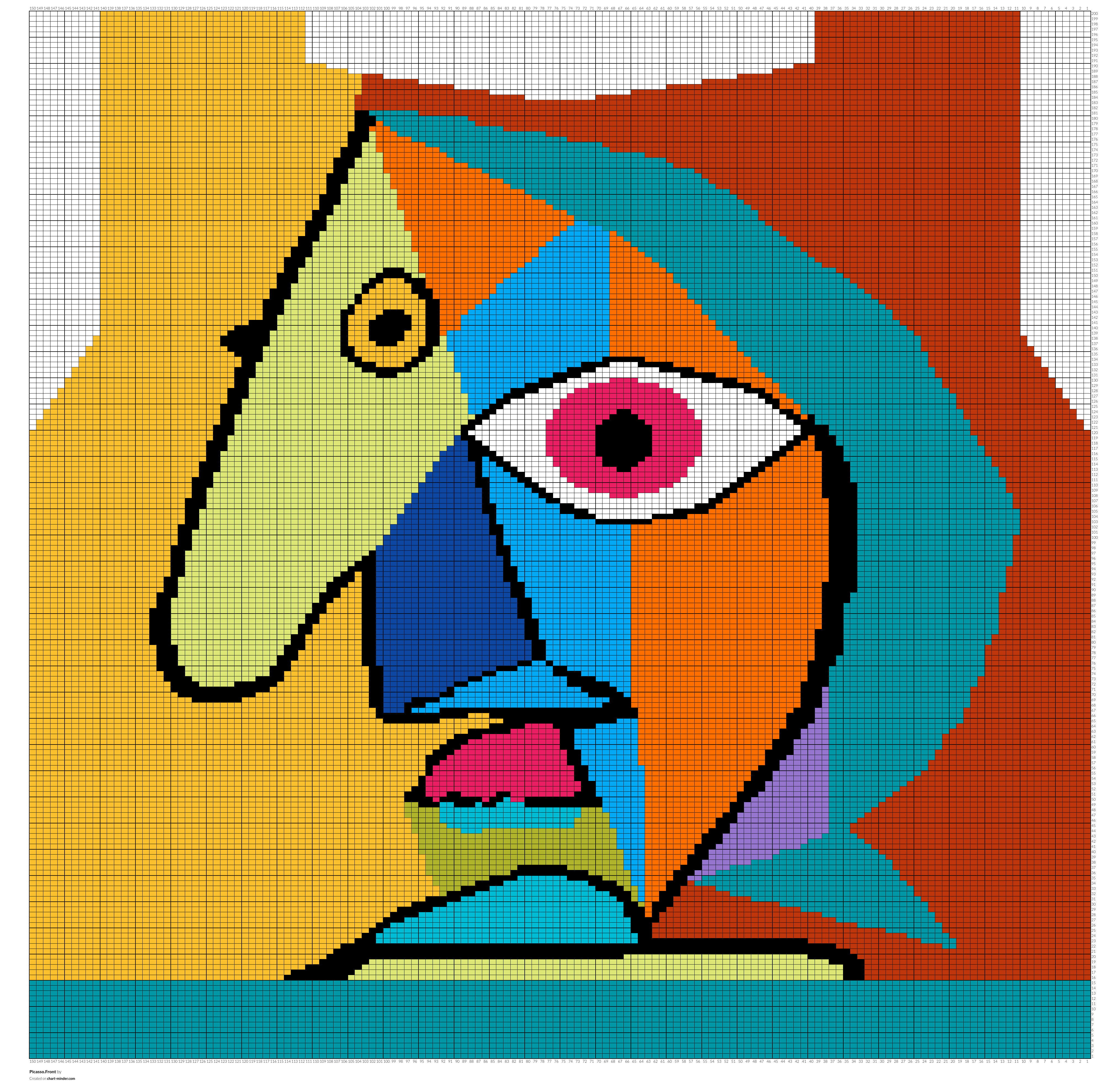 Picasso.Front