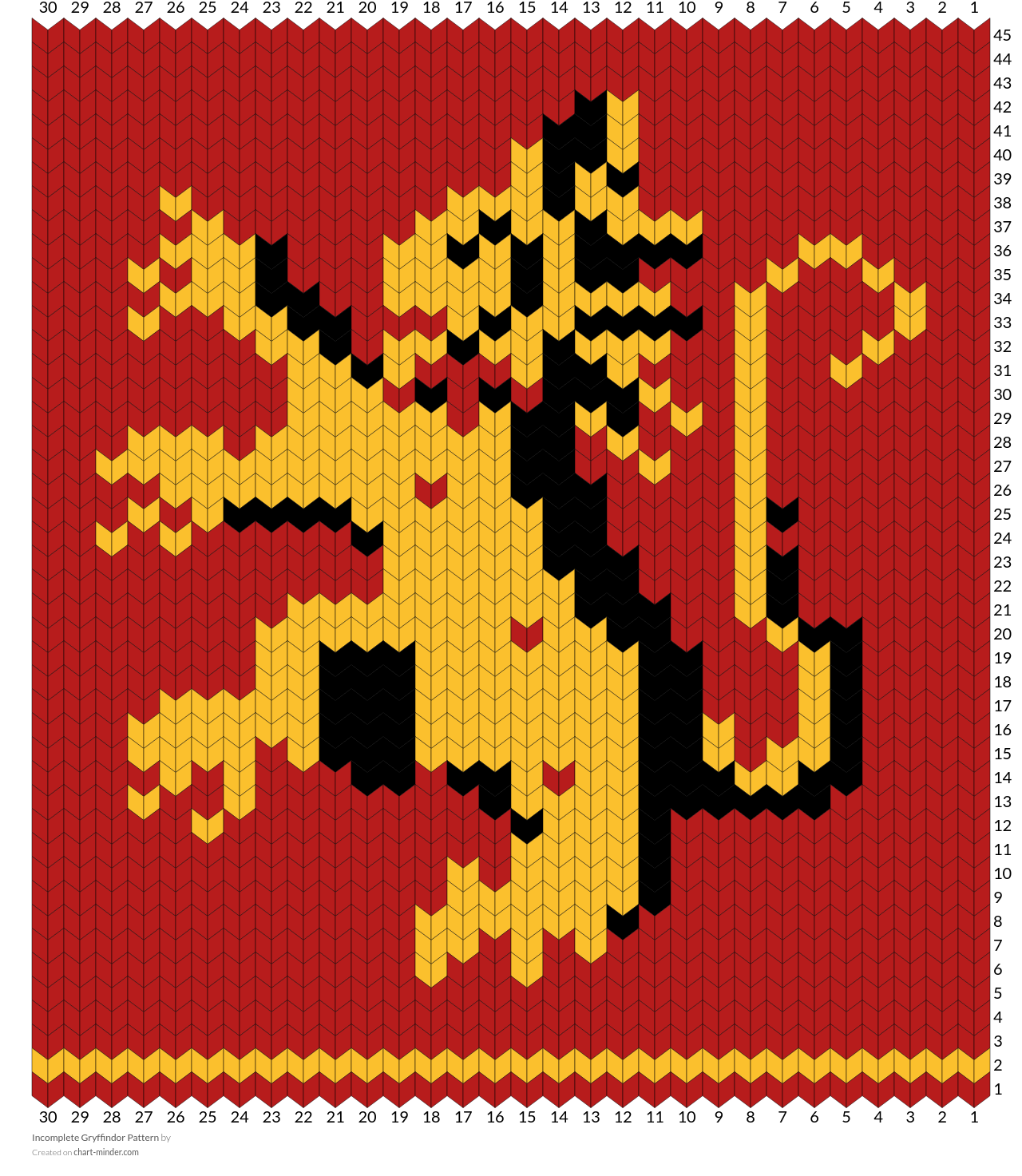 Incomplete Gryffindor Pattern