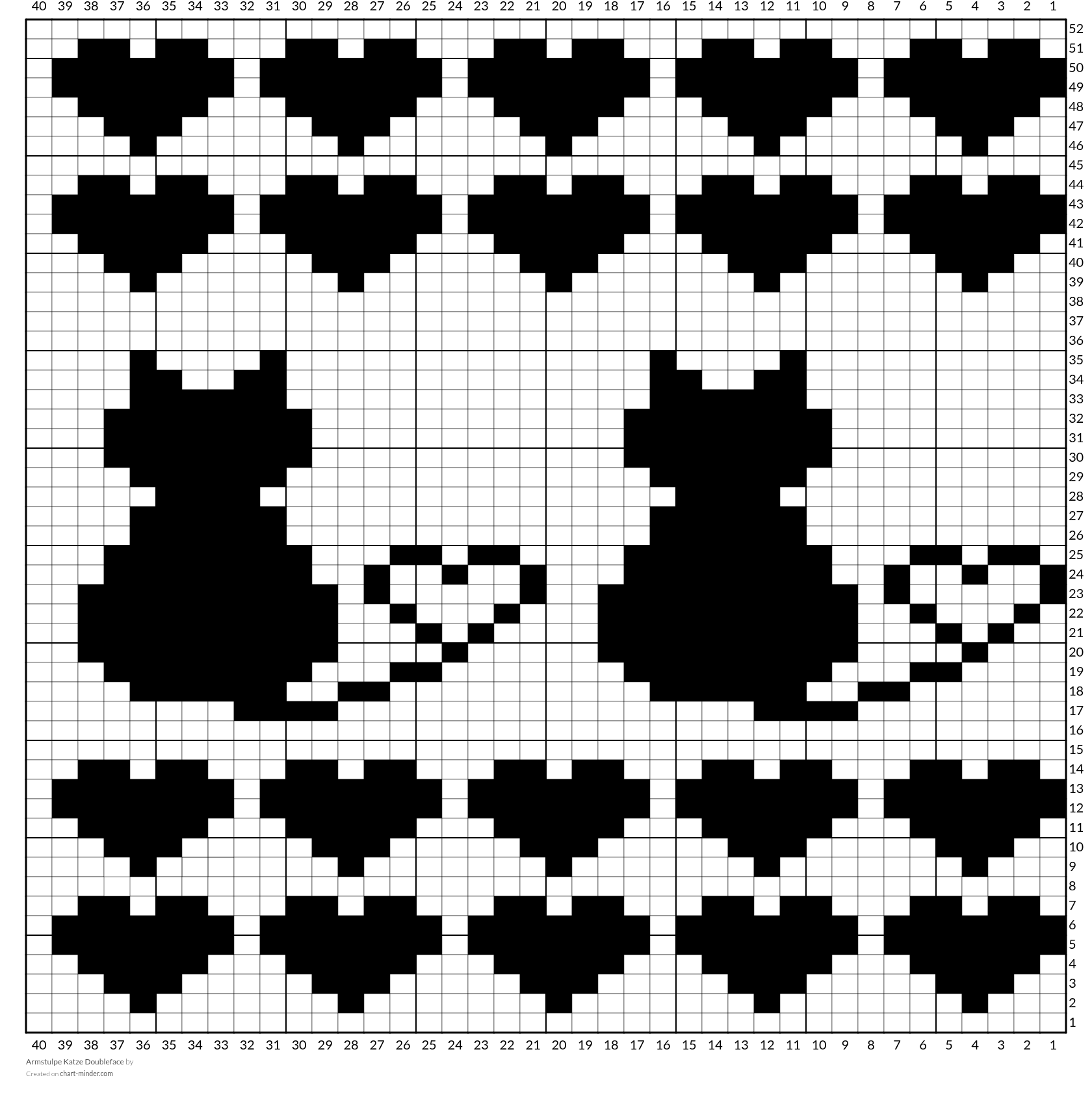 Armstulpe Katze Doubleface