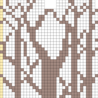Copy of Frostfangs Rechart