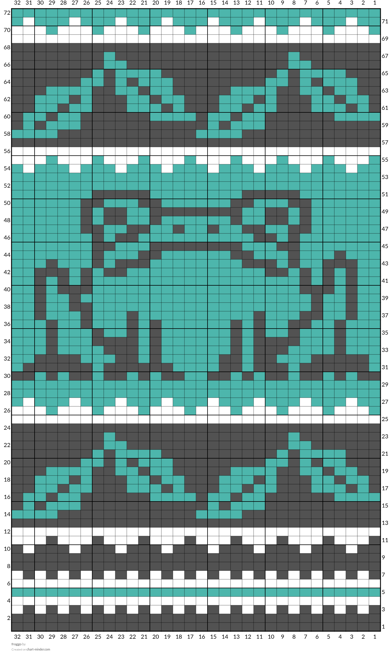 froggo