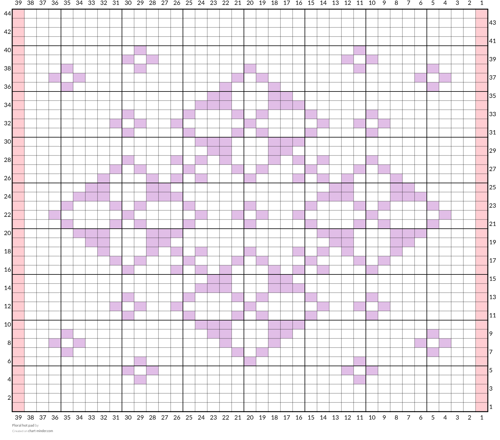Floral  hot pad