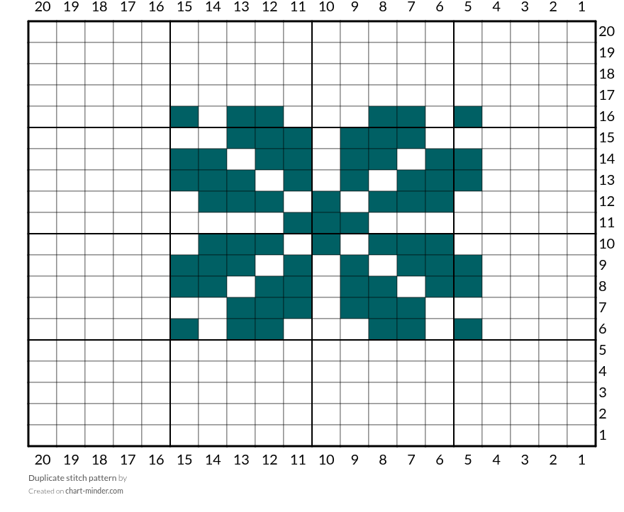 Duplicate stitch pattern 
