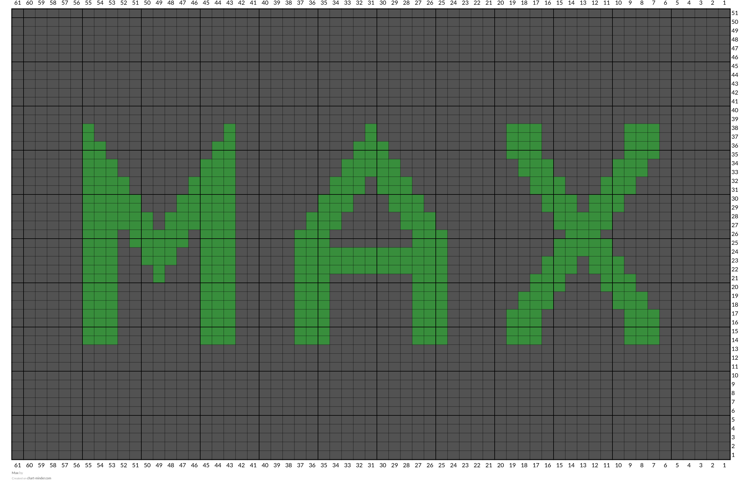 Max