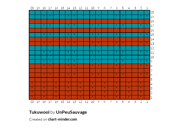 Tukuwool