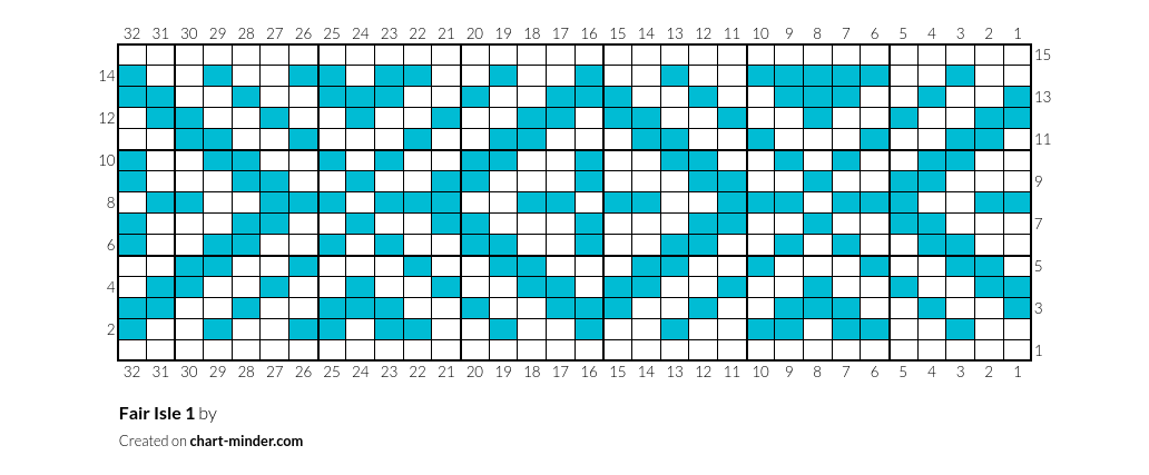 Fair Isle 1