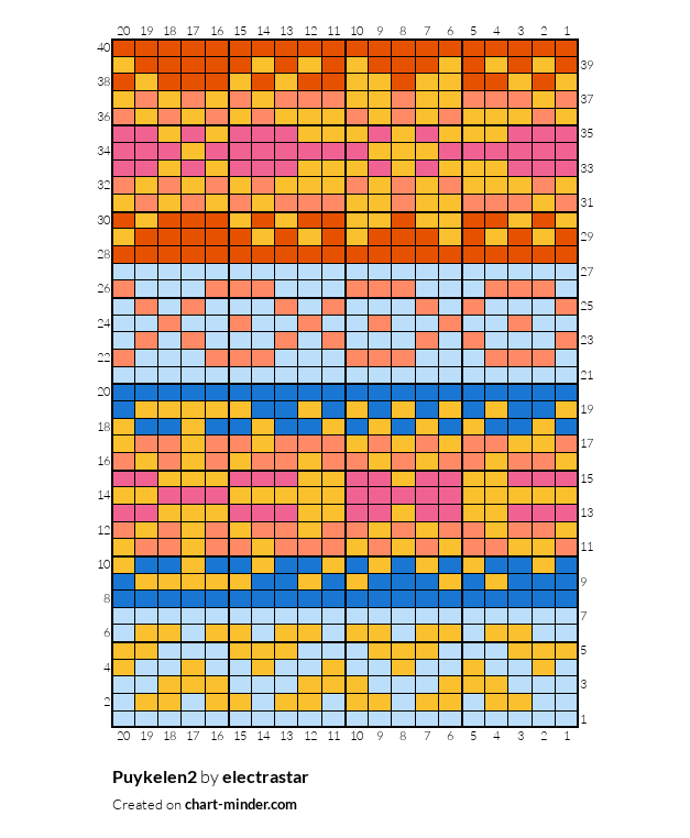 Puykelen2