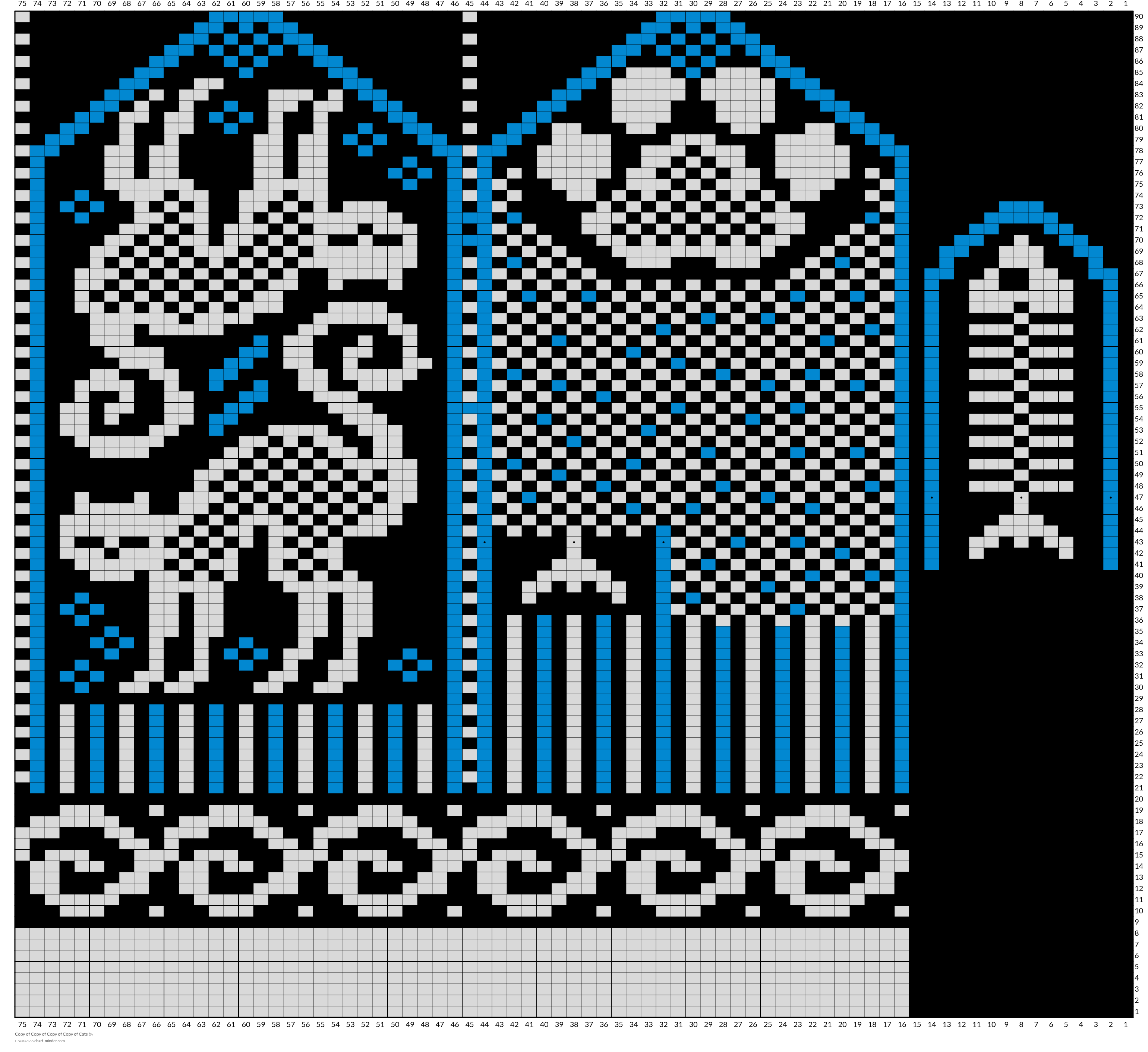 Copy of Copy of Copy of Copy of Cats